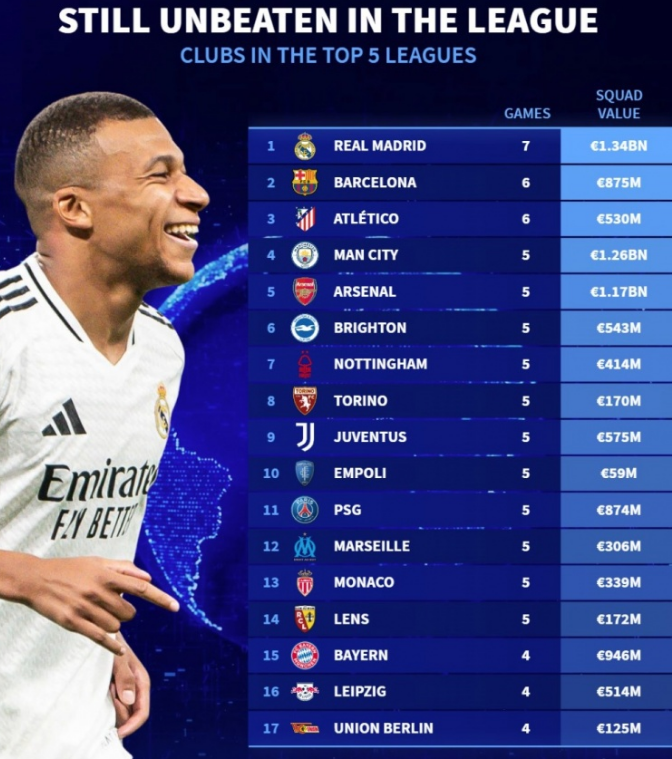 进攻手段 进攻手段